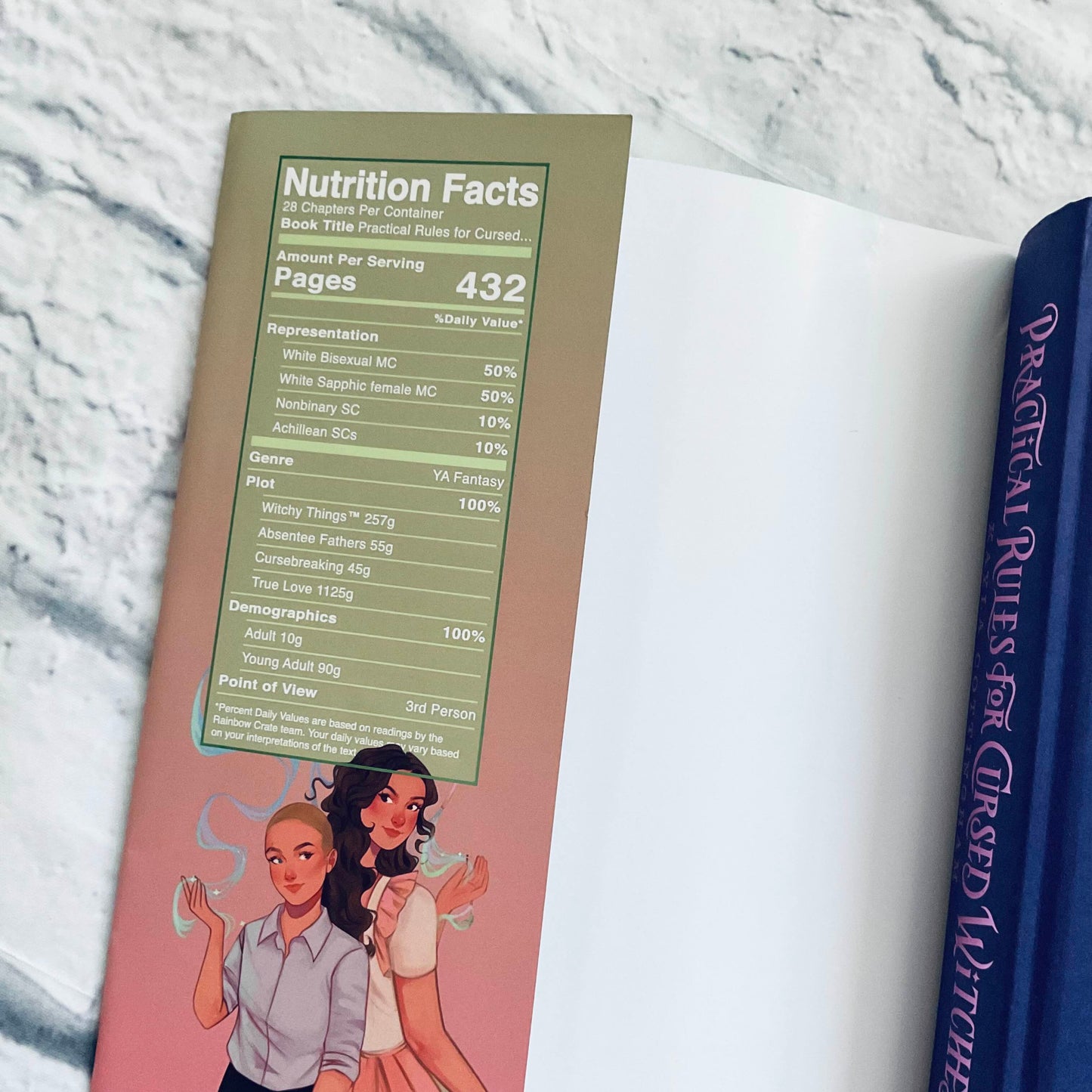 August "Cozy Fantasy" 2024 full box