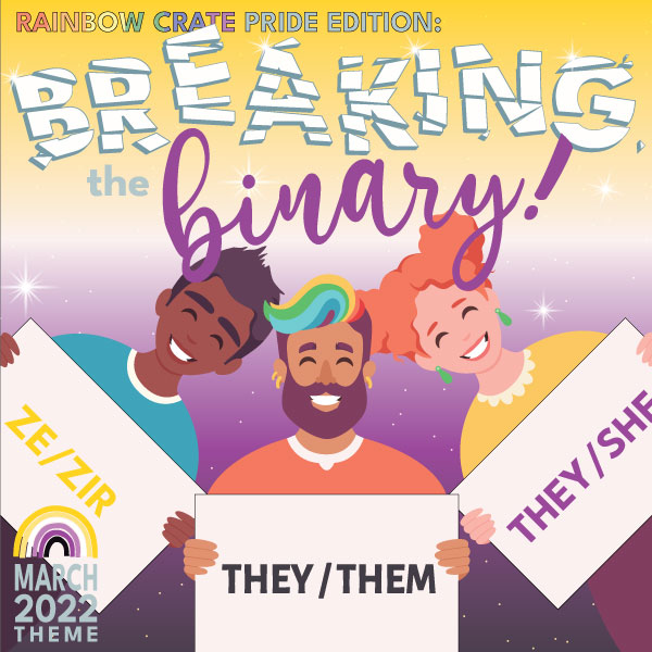 A nonbinary flag graident with three individuals in front. One has dark skin and is holding a sign that says ze/zir. Another has rainbow hair and medium-toned skin and is holding a sign saying they/them. Another has light skin and red hair and is holding 