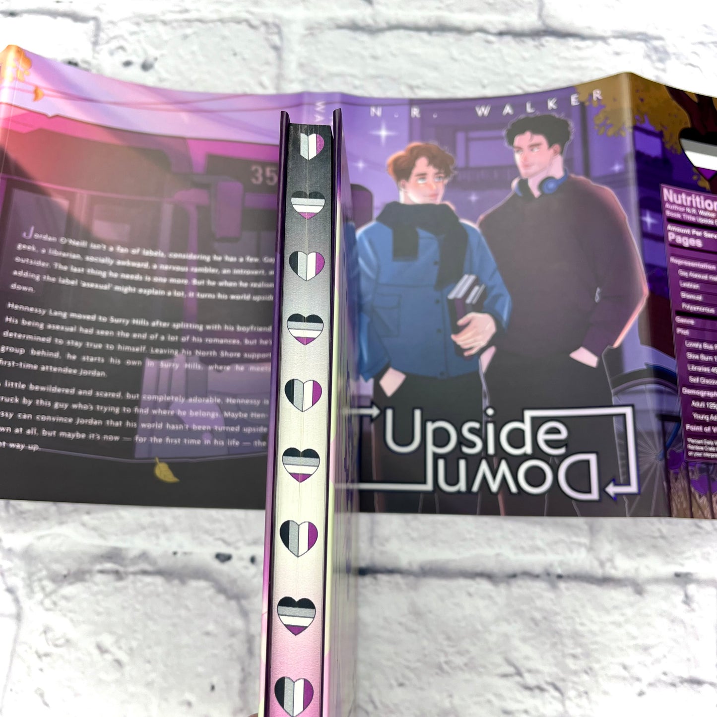 Upside Down by N.R. Walker